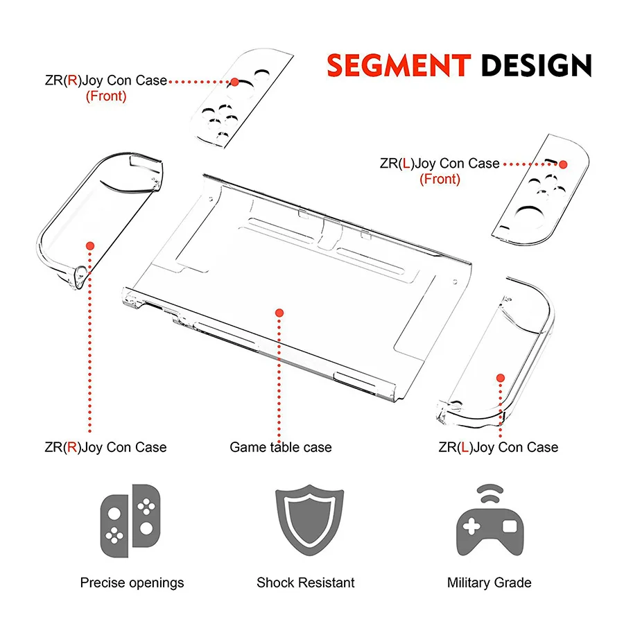 6 in 1 Kit Bags For Nintendo S - огляд і ціна Tech Protect Accessories